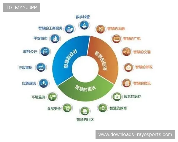 体育大数据应用领域拓展，决策科学化水平提高
